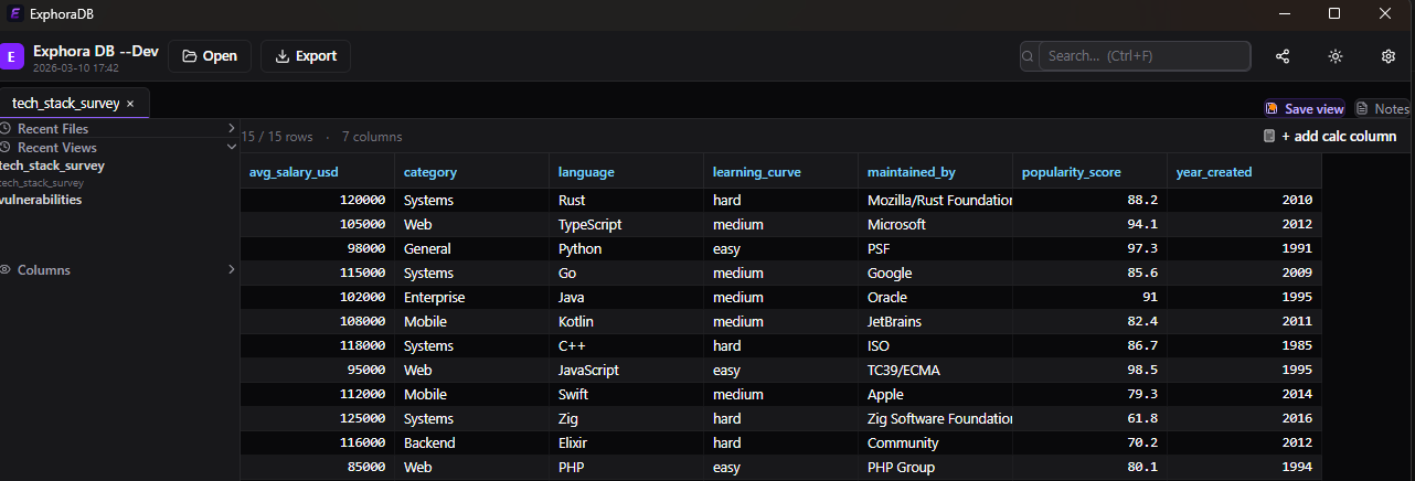 ExphoraDB with tech_stack_survey open: 15 rows and 7 columns of programming languages, with average salary, category and year created