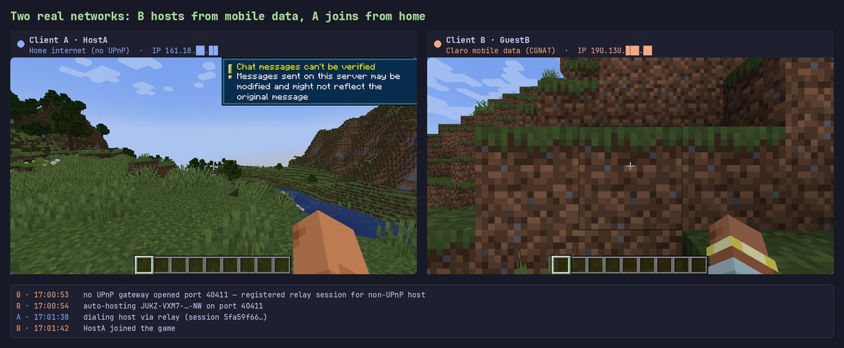 Screenshots of two clients on two different networks playing the same world